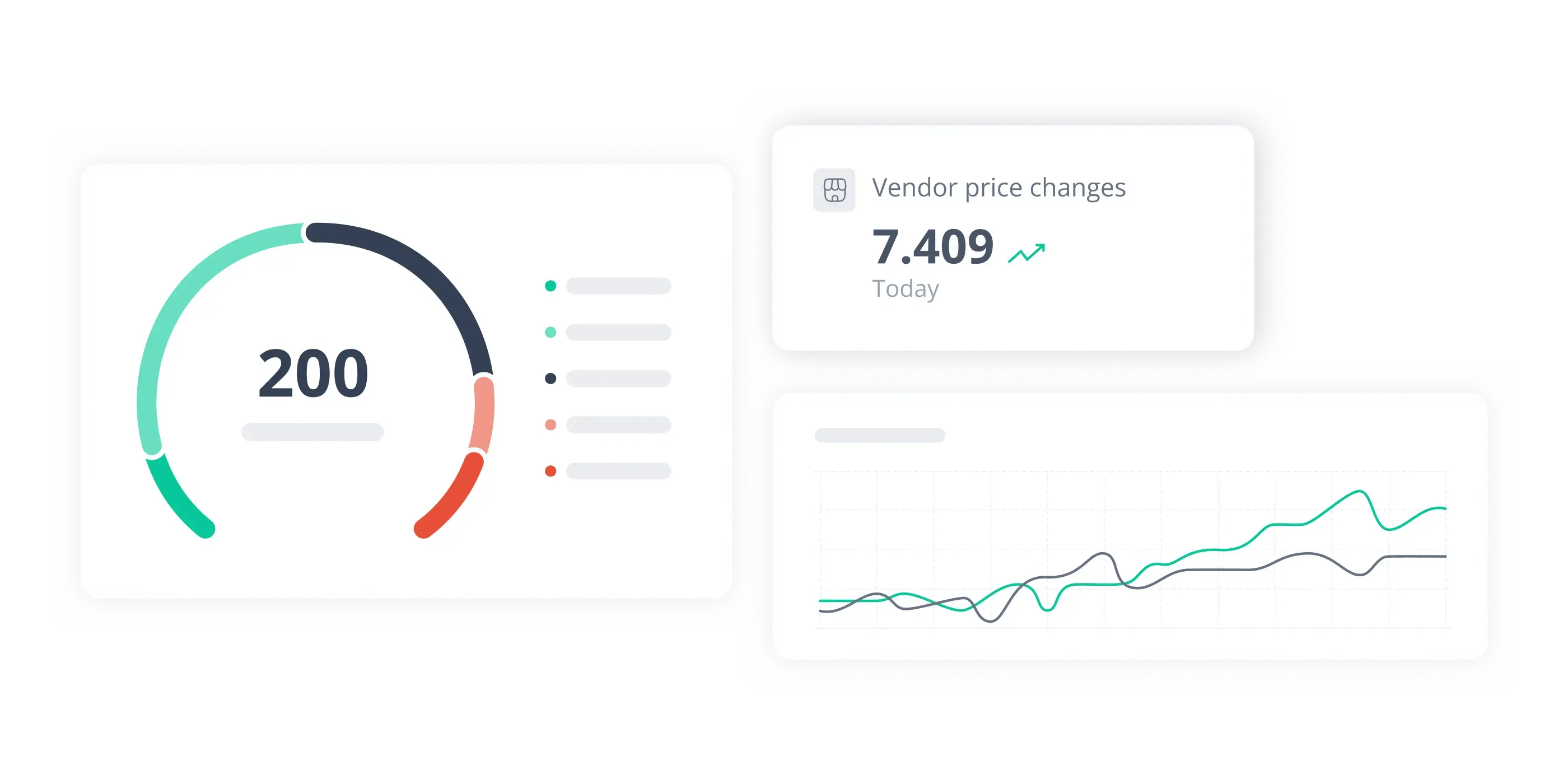 PriceShape_Vendor_Changes